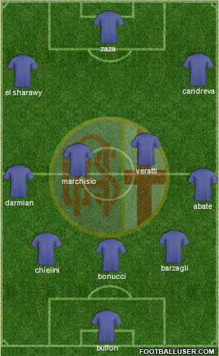 Alessandria Formation 2016