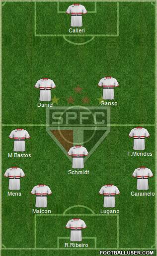 São Paulo FC Formation 2016
