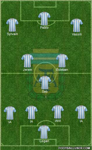 Argentina Formation 2016