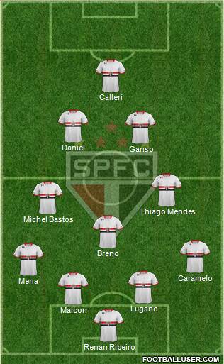 São Paulo FC Formation 2016