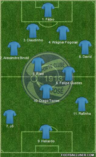 EC São José (RS) Formation 2016