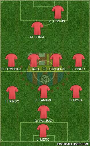 Barcelona SC Formation 2016