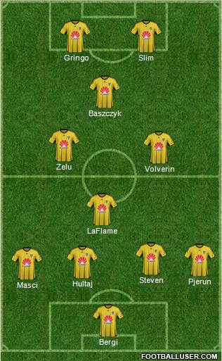Wellington Phoenix FC Formation 2016
