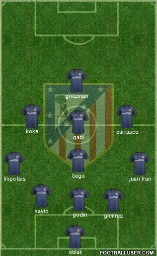 C. Atlético Madrid S.A.D. Formation 2016