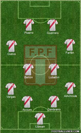 Peru Formation 2016