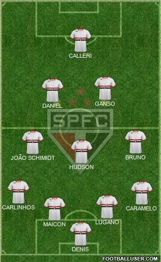 São Paulo FC Formation 2016