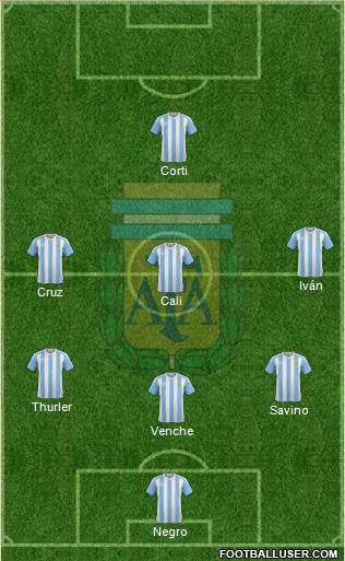 Argentina Formation 2016
