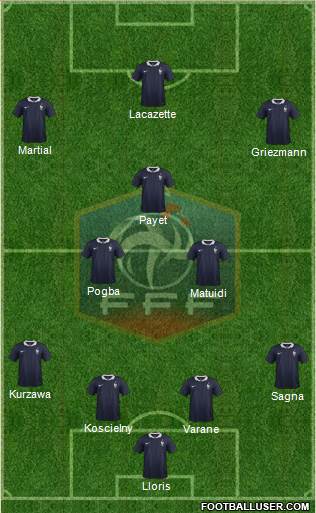 France Formation 2016