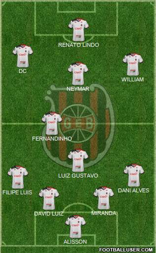 GE Brasil Formation 2016