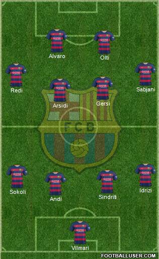 F.C. Barcelona Formation 2016
