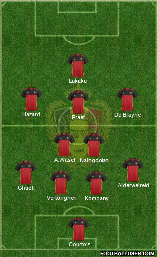 Belgium Formation 2016