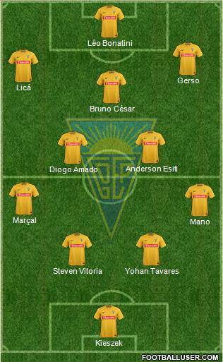 Estoril Praia Futebol - SAD Formation 2016