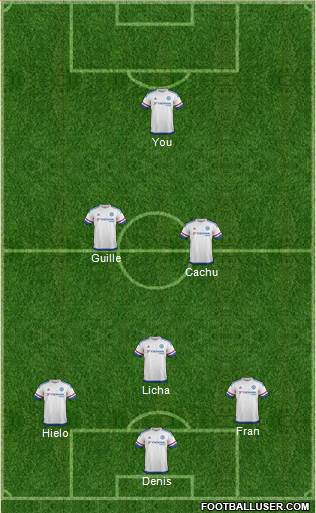 Chelsea Formation 2016