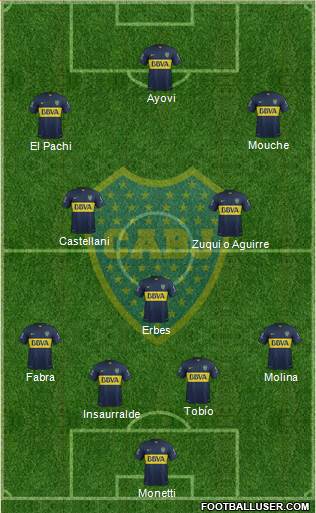 Boca Juniors Formation 2016