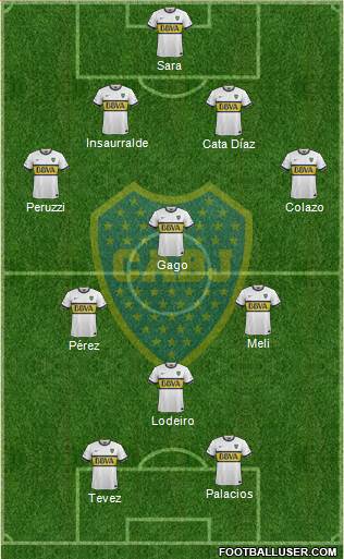 Boca Juniors Formation 2016