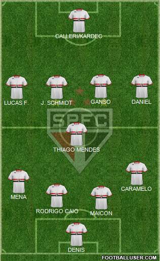São Paulo FC Formation 2016