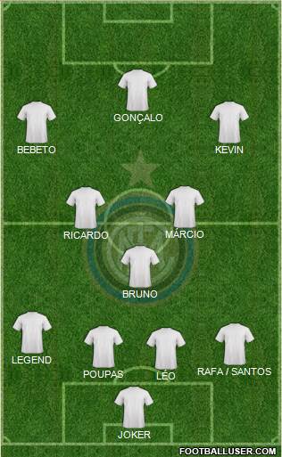 F.C. Internazionale Formation 2016