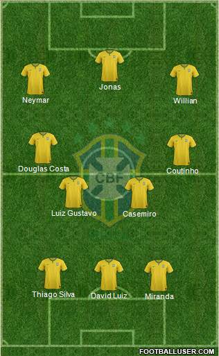 Brazil Formation 2016