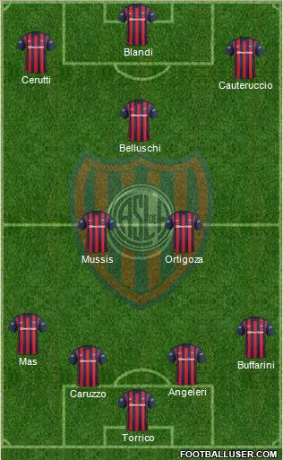 San Lorenzo de Almagro Formation 2016