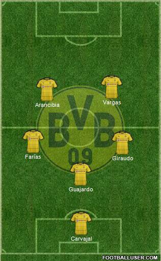 Borussia Dortmund Formation 2016