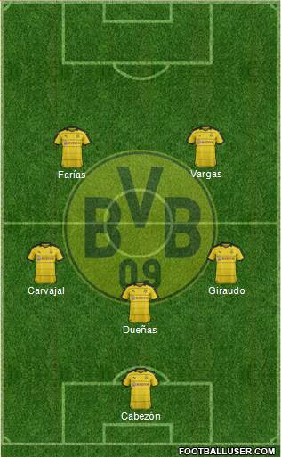 Borussia Dortmund Formation 2016
