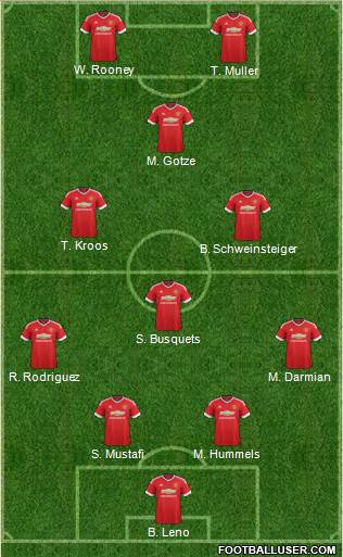 Manchester United Formation 2016