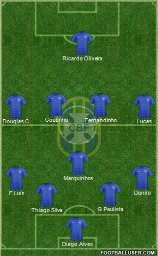 Brazil Formation 2016