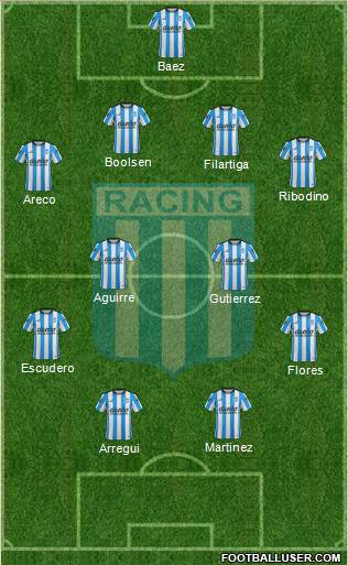 Racing Club Formation 2016