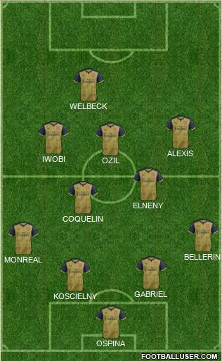 Arsenal Formation 2016