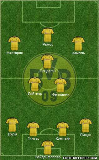 Borussia Dortmund Formation 2016