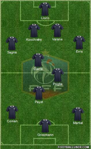 France Formation 2016