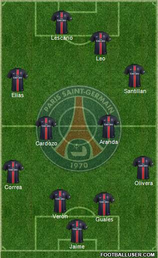 Paris Saint-Germain Formation 2016