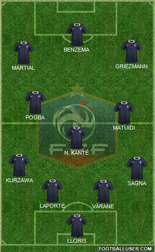 France Formation 2016