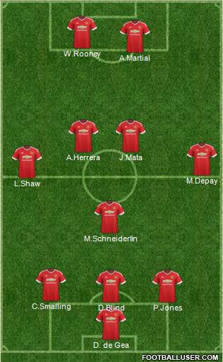 Manchester United Formation 2016