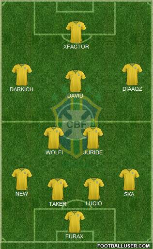 Brazil Formation 2016