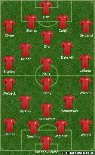 England Formation 2016