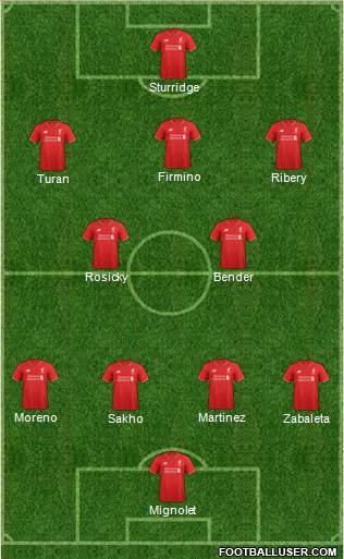 Liverpool Formation 2016