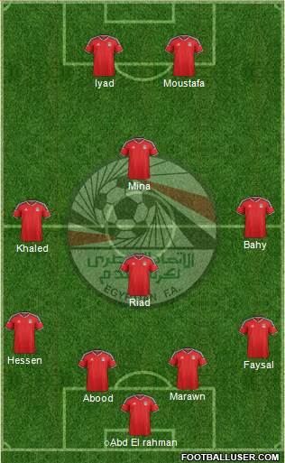 Egypt Formation 2016