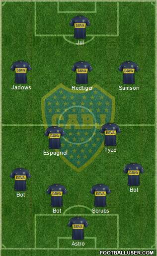 Boca Juniors Formation 2016