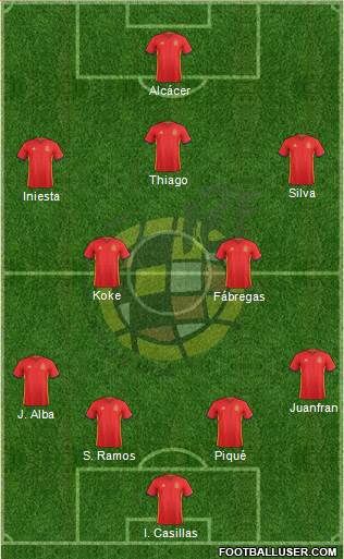 Spain Formation 2016