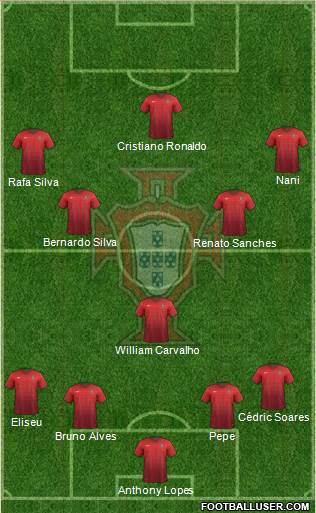 Portugal Formation 2016