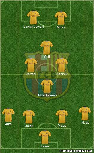 F.C. Barcelona Formation 2016