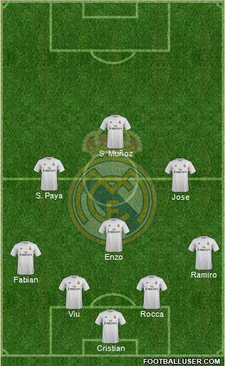 Real Madrid C.F. Formation 2016