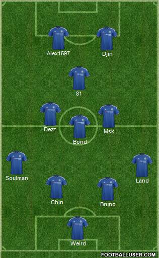 Chelsea Formation 2016