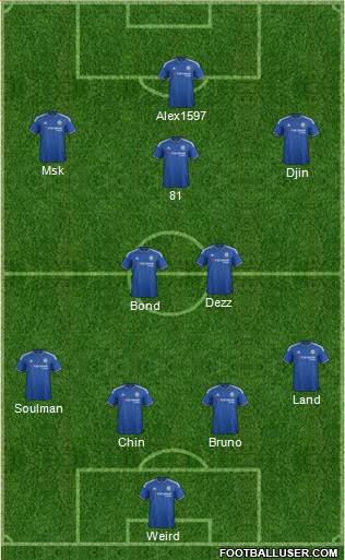 Chelsea Formation 2016