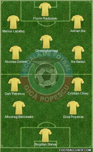 Scoala de Fotbal Gicã Popescu Craiova Formation 2016