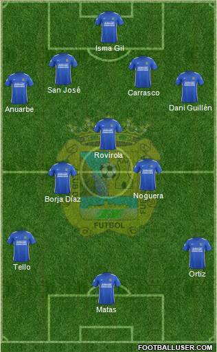 C.F. Fuenlabrada Formation 2016