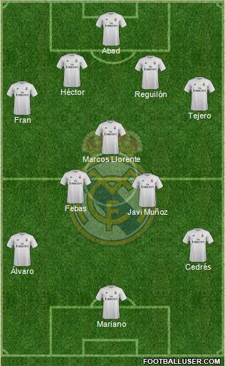 R. Madrid Castilla Formation 2016
