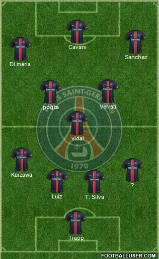 Paris Saint-Germain Formation 2016