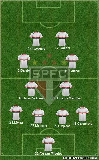São Paulo FC Formation 2016